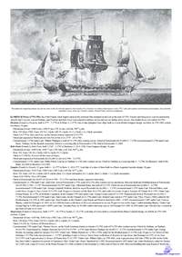 Winfield Rif. British Warships in the Age of Sail 1793-1817